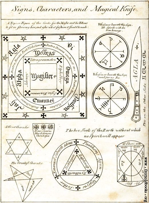 Diagrams of magical signs